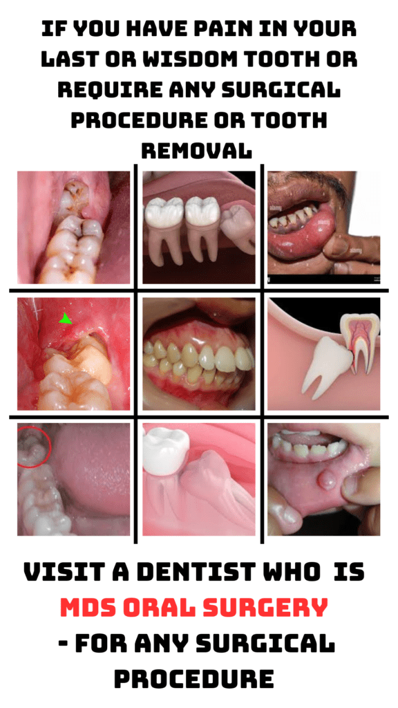 The image contains a collage of 9 pictures in the centre of oral cavities with impacted wisdom teeth or teeth requiring any surgical procedure .The text " If you have pain in your last or wisdom tooth or require any surgical procedure or tooth removal " is written on top while the text "  visit a Dentist wHo  is  mds oral surgery 
- For any surgical procedure " is written below the collage.The background is white.