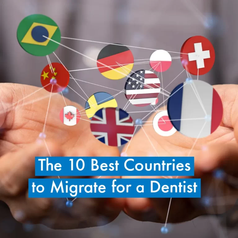 Image shows a pair of hands holding circl shaped flags of different countries.The text " The 10 Best Countries to Migrate for a Dentist" is written in the bottom part with white on a blue background.