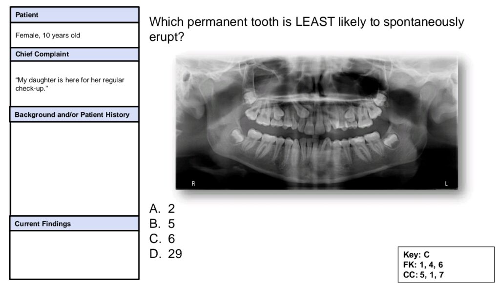 Sample question for the INBDE exam 