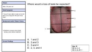 Sample Question 3 to Understand the Pattern of INBDE Exam